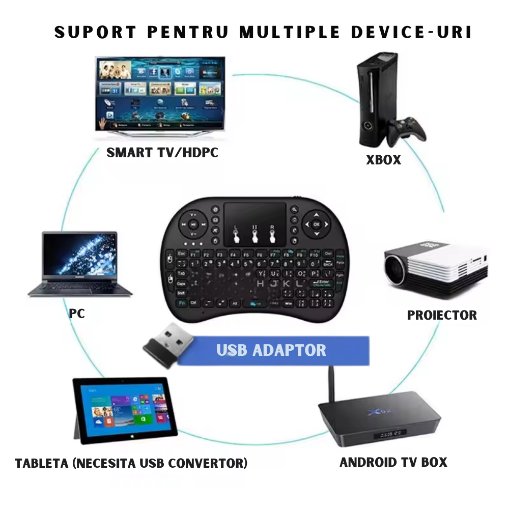 Mini Tastatura cu touchpad Wireless