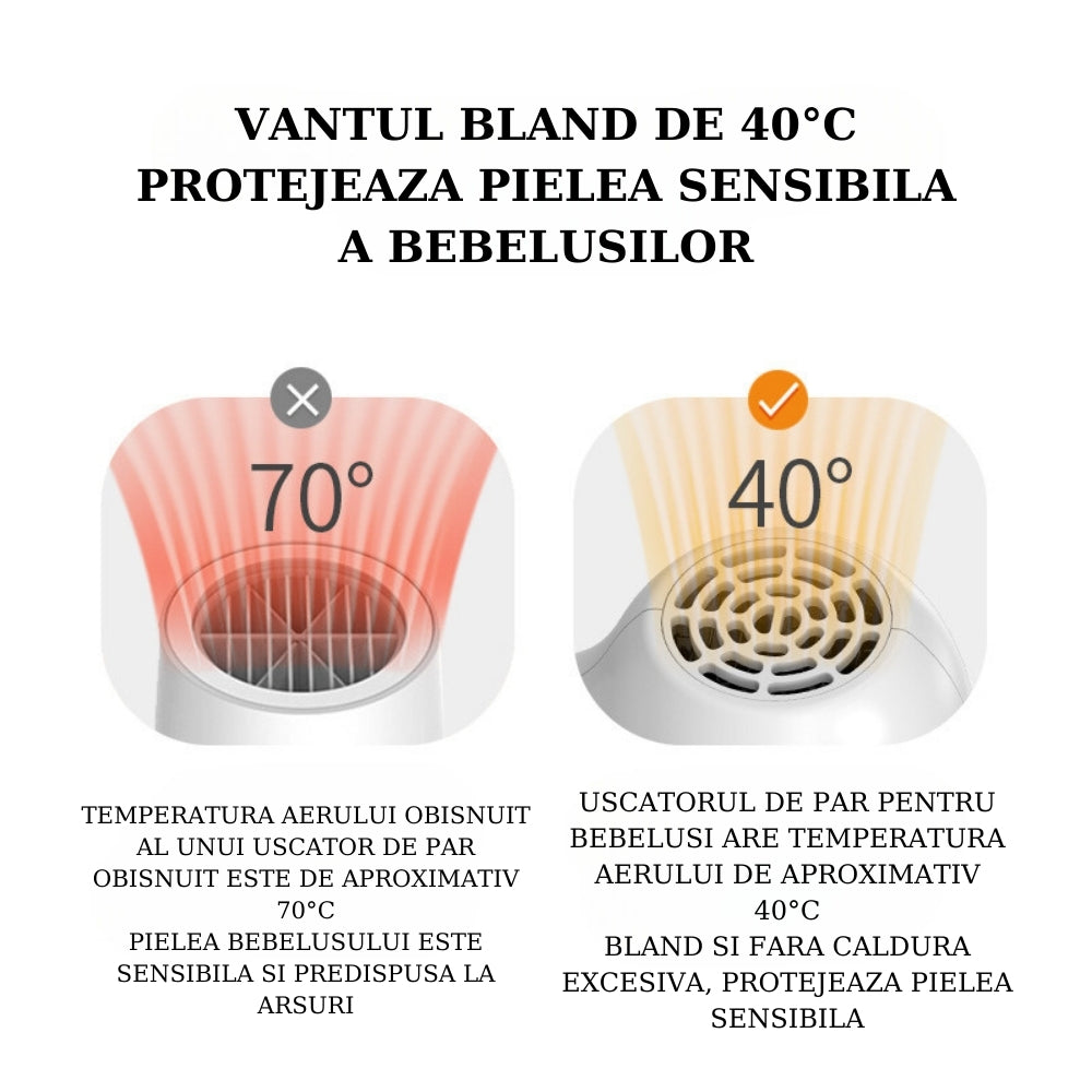 Uscator de Par pentru Bebelusi si Copii