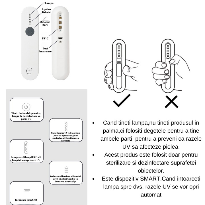 Sterilizator Tip Bagheta