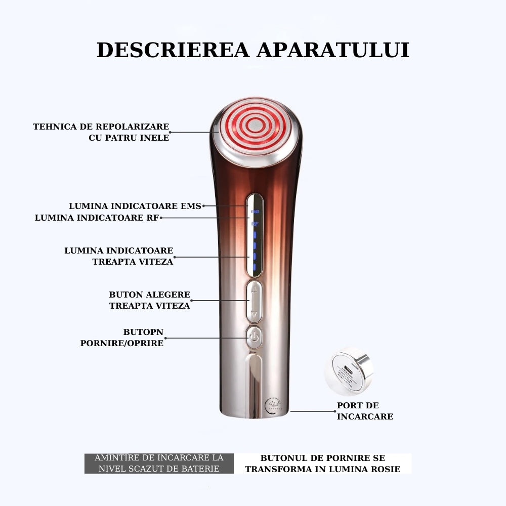 Aparat Antirid si Lifting Facial