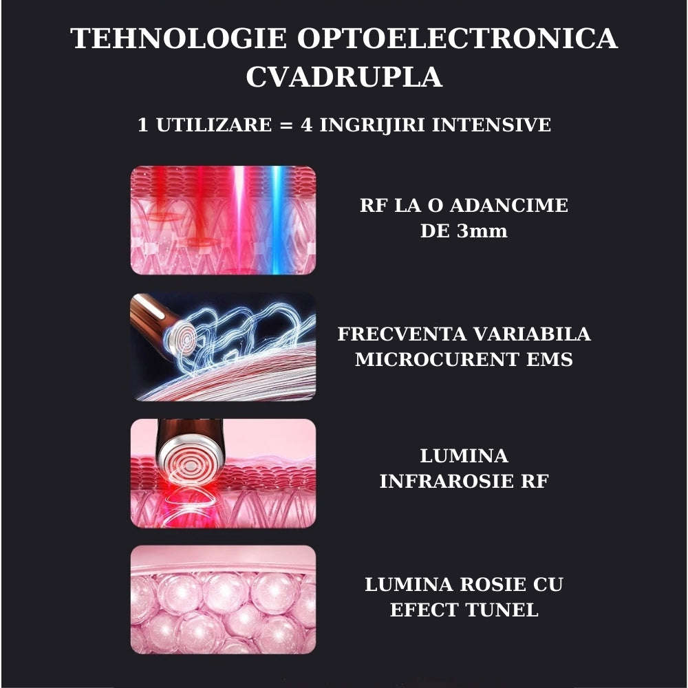 Aparat Antirid si Lifting Facial