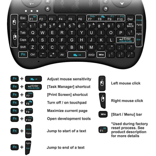 Mini Tastatura cu touchpad Wireless 2.4G, Conectivitate prin Bluetooth USB, 7 Culori rainbow Iluminare RGB, Compatibila cu Smart TV, Calculator, Android, Tableta sau Telefon