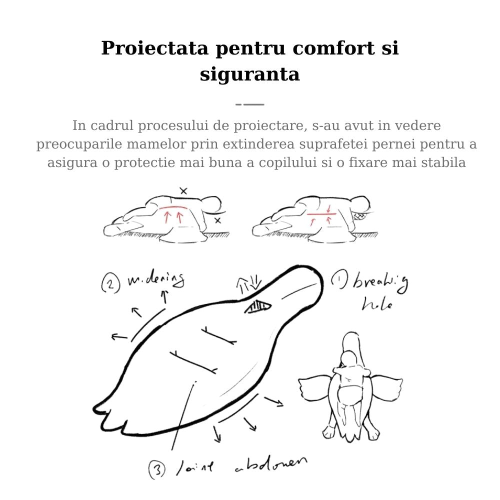 Perna Ergonomica in Forma de Gasca