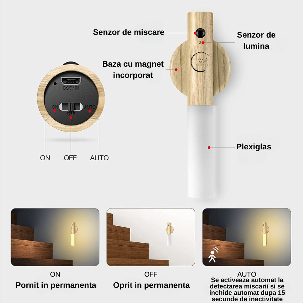 Lampa Inteligenta