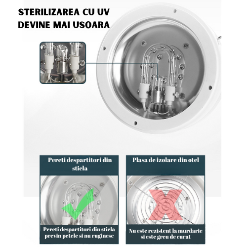 Capac Izolare Termica