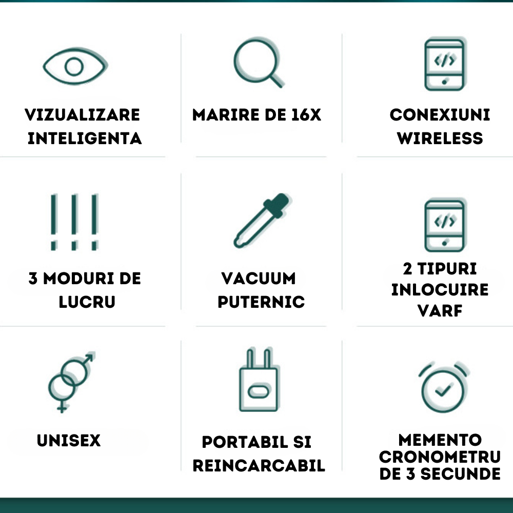 Aparat Facial Portabil pentru Puncte Negre