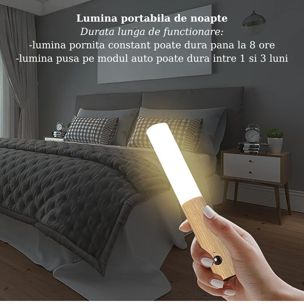 Lampa Inteligenta