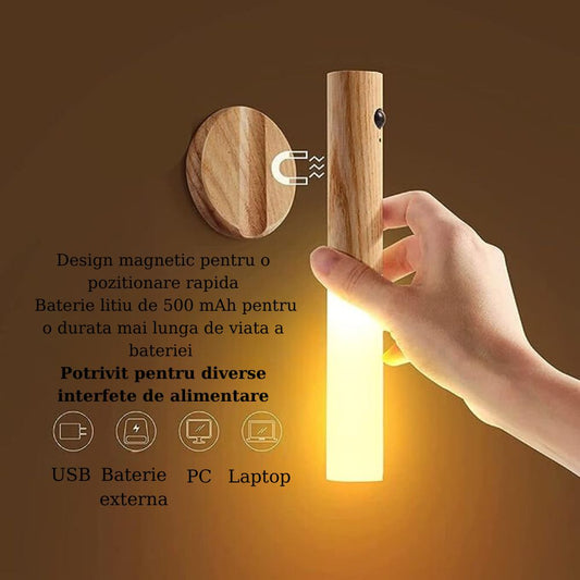 Lampa Inteligenta